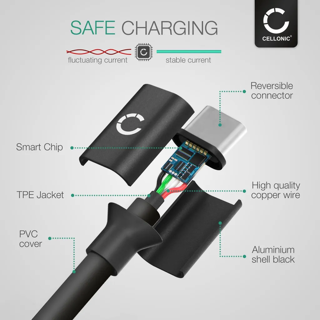 CELLONIC Cavo USB C Type-C 1 Metro Per Bq Aquaris X, X Pro, X2, X2 Pro - Nero PVC, 3A, 480Mbps