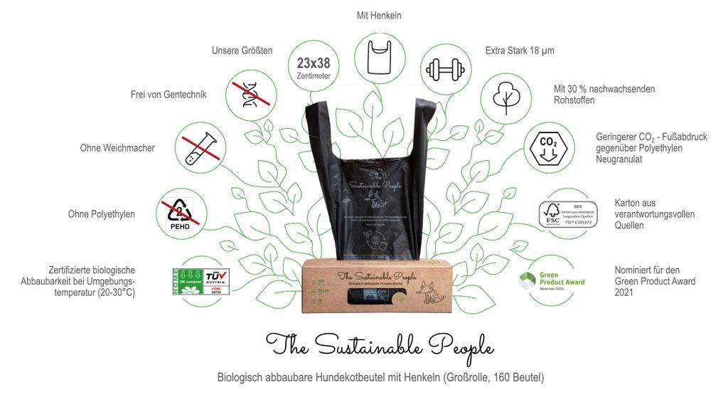 TSP Bioabbaubare Hundekotbeutel, OK compost HOME , extra dick (18μm), Großrolle mit 160 Stück
