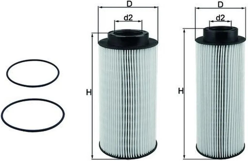 Filtre à carburant à visser MAHLE pour SCANIA - Filtration d'origine