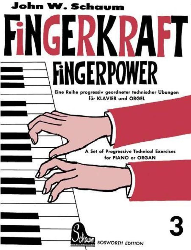 Fingerkraft. Fingerpower
