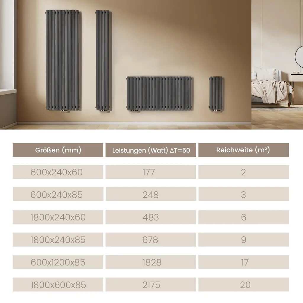 Petit Radiateur Vertical Anthracite : Solution Chauffage Gain de Place - 7