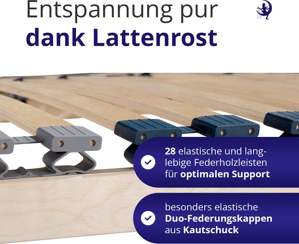 7 Zonen Buche Lattenrost 90x200 mit 28 Latten  Buche Produktbild 3