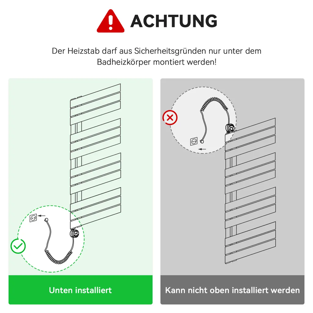 Radiateur sèche-serviette électrique 400W Blanc et Régulation Température - 7