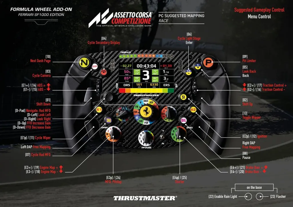 Volant de Course Thrustmaster SF1000 Add-On pour Simulateur PS5 et PC - 5