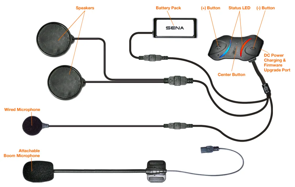 Intercom moto Bluetooth Sena SMH10R pack double ultra-fin - 13