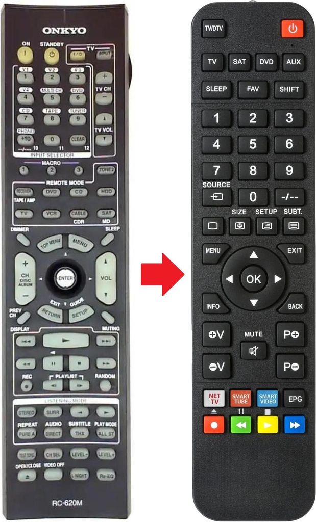 Fernbedienung geeignet für ONKYO RC620M | TX-SR703 | TX-SR703E