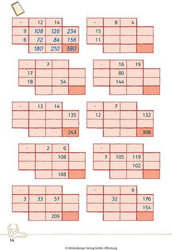 Das Forderheft Mathematik 3