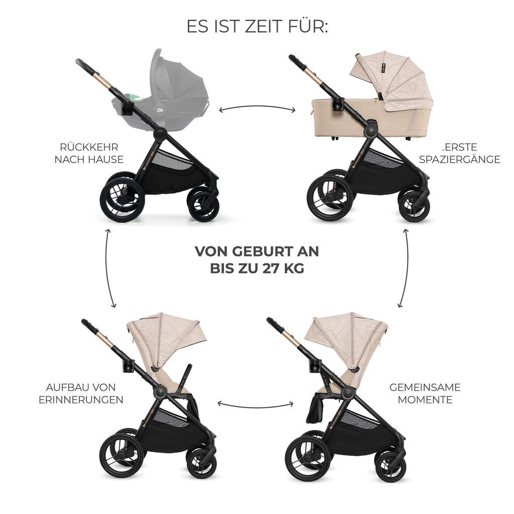KINDERKRAFT Poussette Nea 2 2in1 Dune Whisper Bizuu Image du produit 