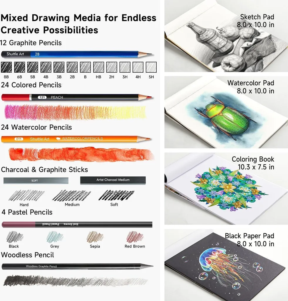 Coffret de dessin multi-techniques 116 pièces : graphite et aquarelle