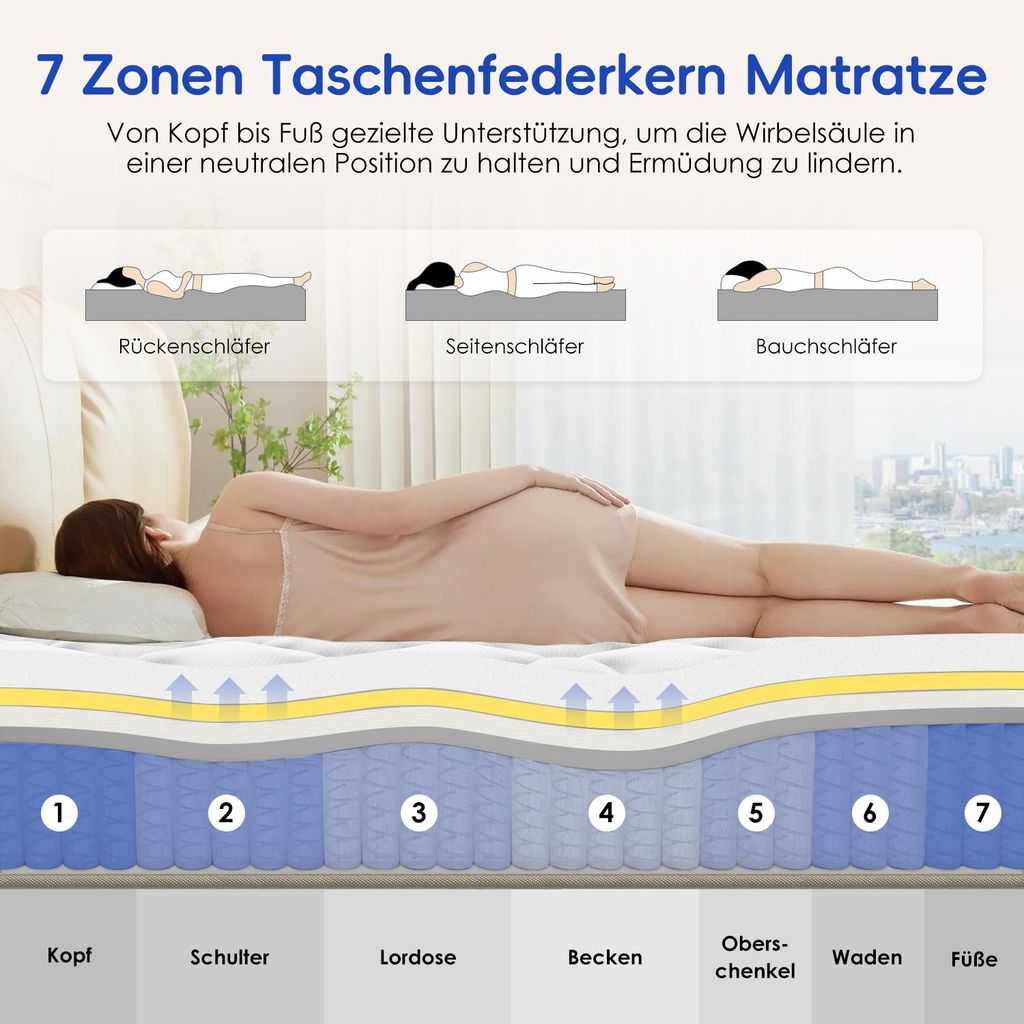 Adormii Matratze 100x200 cm, Höhe 23cm, orthopädische