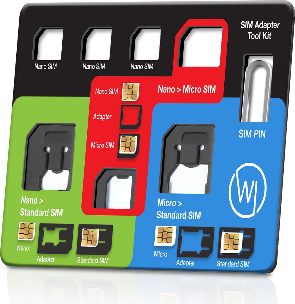 Wicked Chili Sim-Karten Adapter kompatibel mit iPhone, Samsung, Motorola, OnePlus, Xiaomi - 8un1 Set mit SIM-Karten Halterung, Sim-Nadel Tool, Nano...