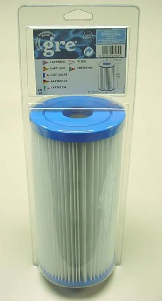 Cartuccia Filtrante per Piscina e Spa: Ricambio Tipo A / B / III