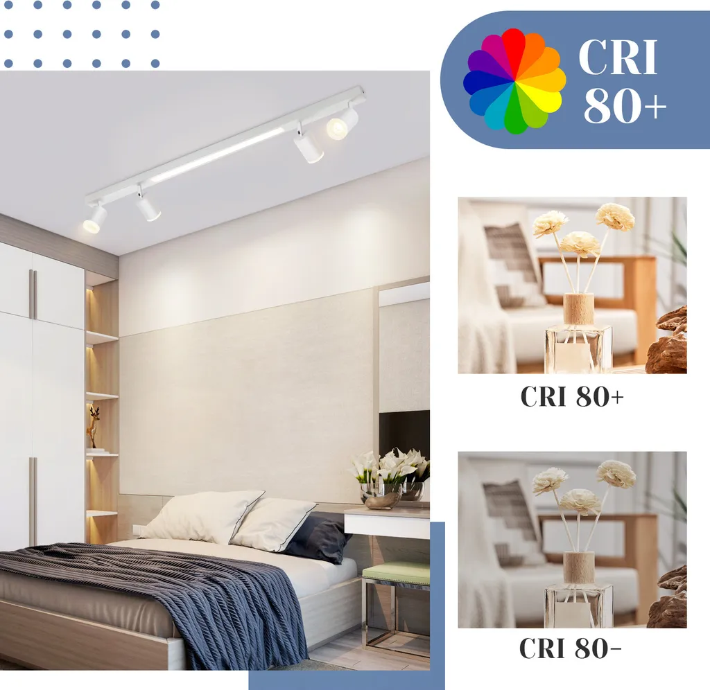 Luminaire Plafonnier LED Orientable à 350 Degrés avec Télécommande Incluse