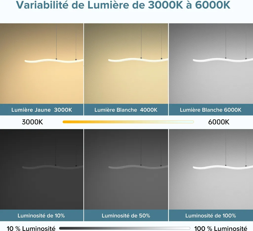 Plafonnier LED Salon et Chambre Alivetta3300 Blanc avec Télécommande - 2