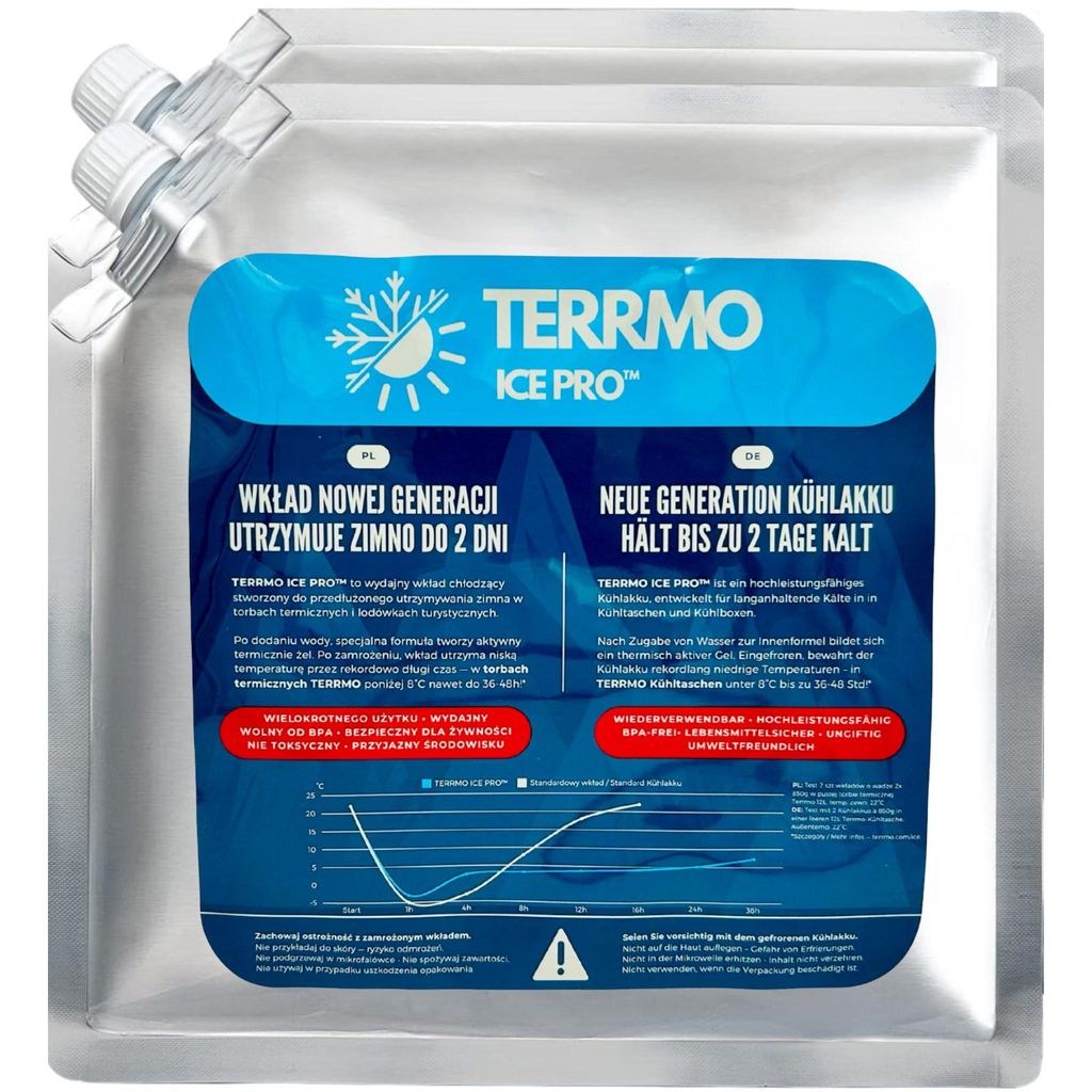 2er Set TERRMO Ice Pro XL – Große Kühlakkus für Kühltasche, Produktbild 