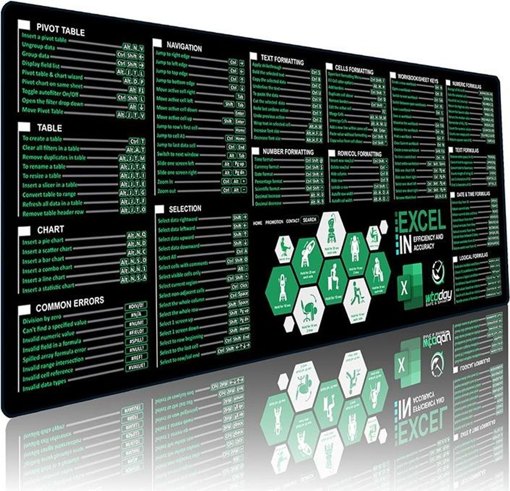 INF Tappetino Mouse Gomma Scorciatoie Excel Esteso per Immagine del prodotto 