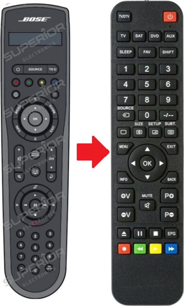 Ersatz Fernbedienung Bose AV35 Control Console