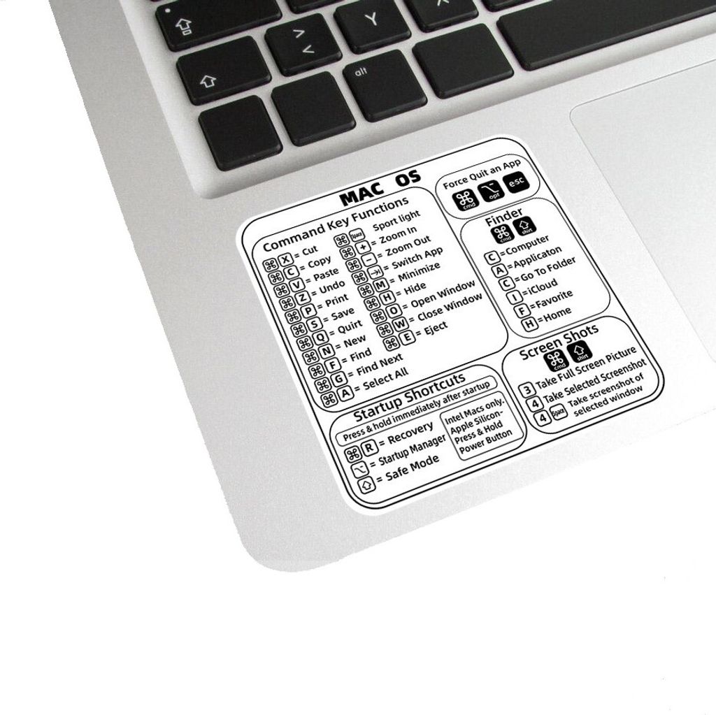 INF Samolepky se zkratkami pro Mac OS Obrázek produktu 