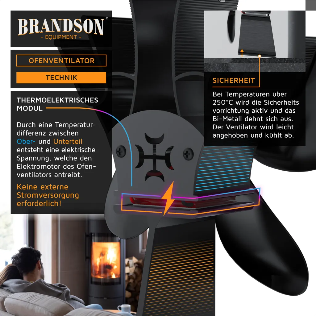 Brandson Ventilatore Termico per Stufa Ø 180 mm - High Efficiency - 4