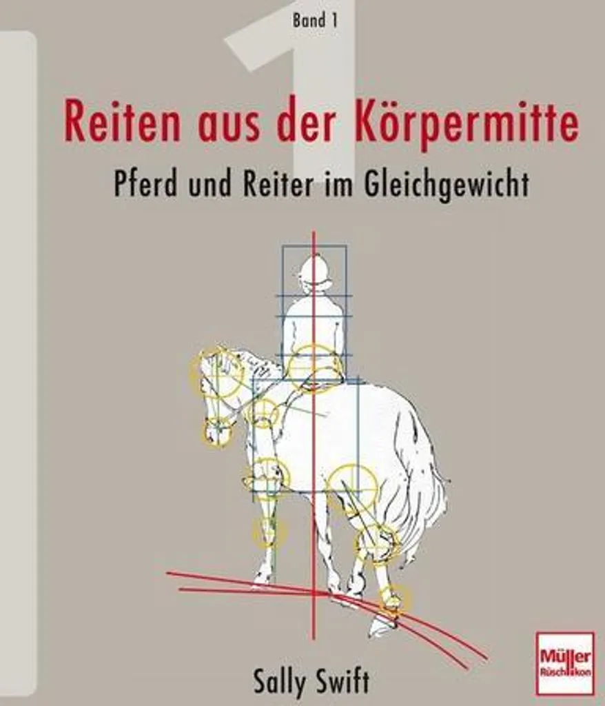 Corriger sa Position à Cheval avec Reiten aus der Körpermitte 01 Manuel