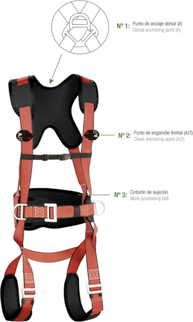 Harnais de protection antichute 3 points avec boucles automatiques Pro