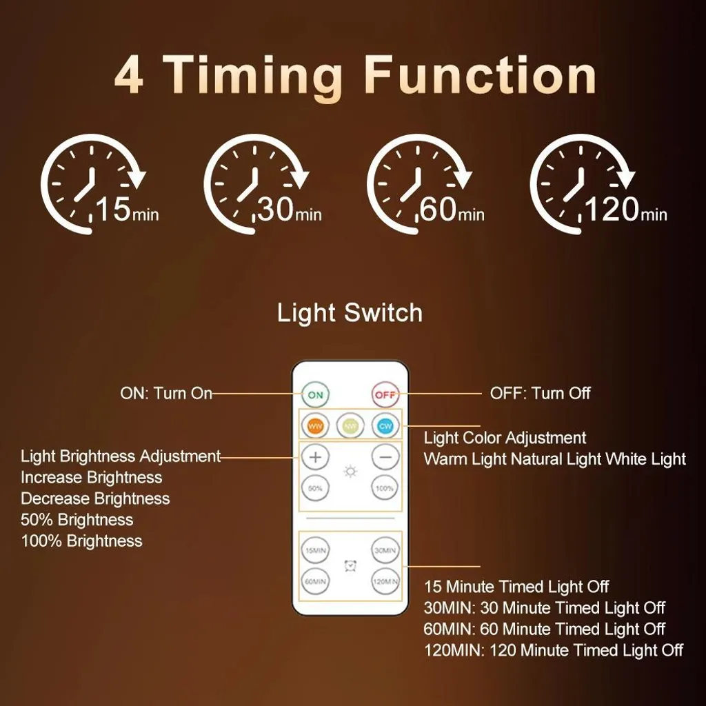 Liseuses Murales LED pour Chambre Sans Fil Noires avec Fixation Facile