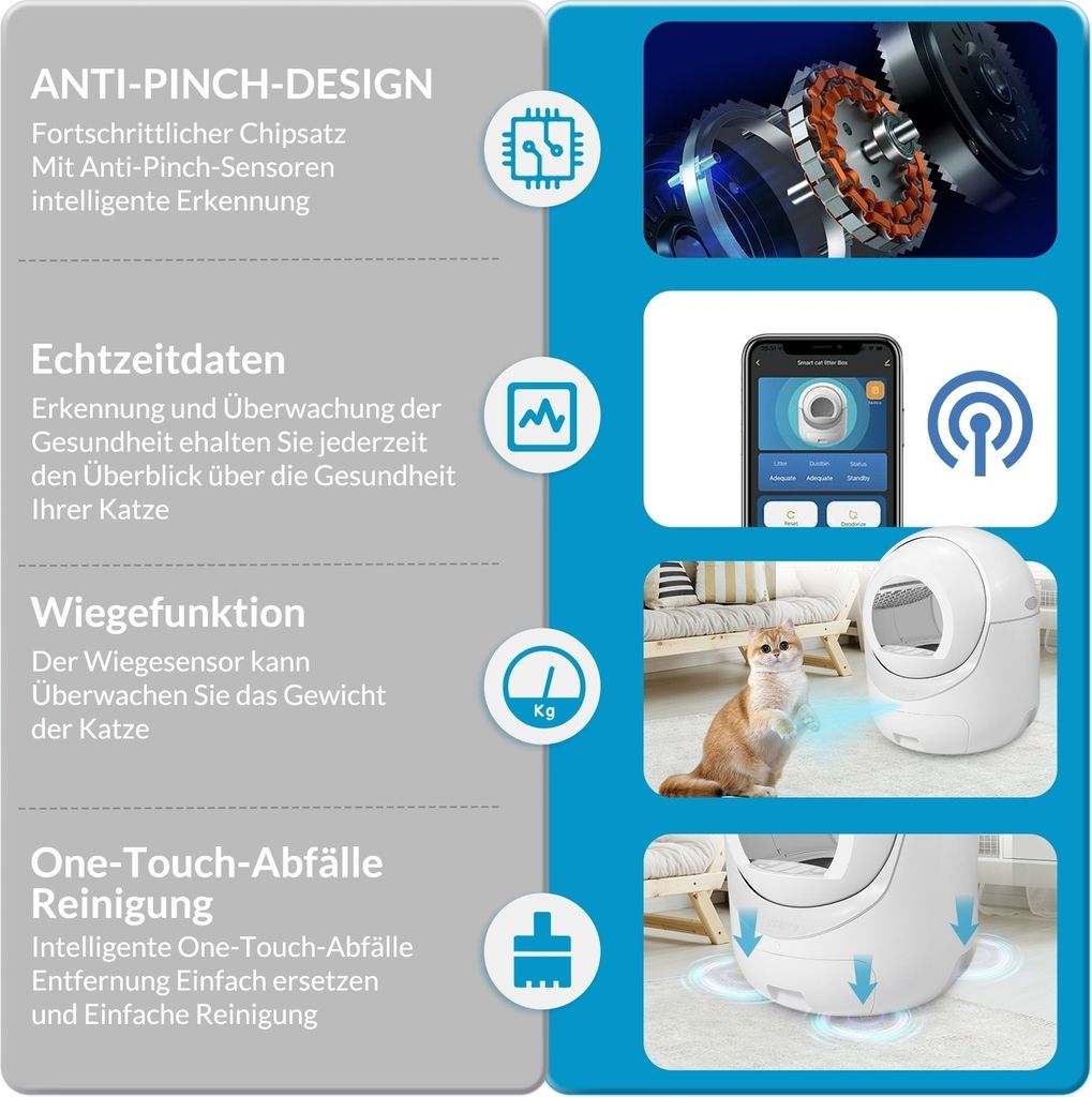 OKWISH Selbstreinigende Katzentoilette Automatisch Produktbild 6
