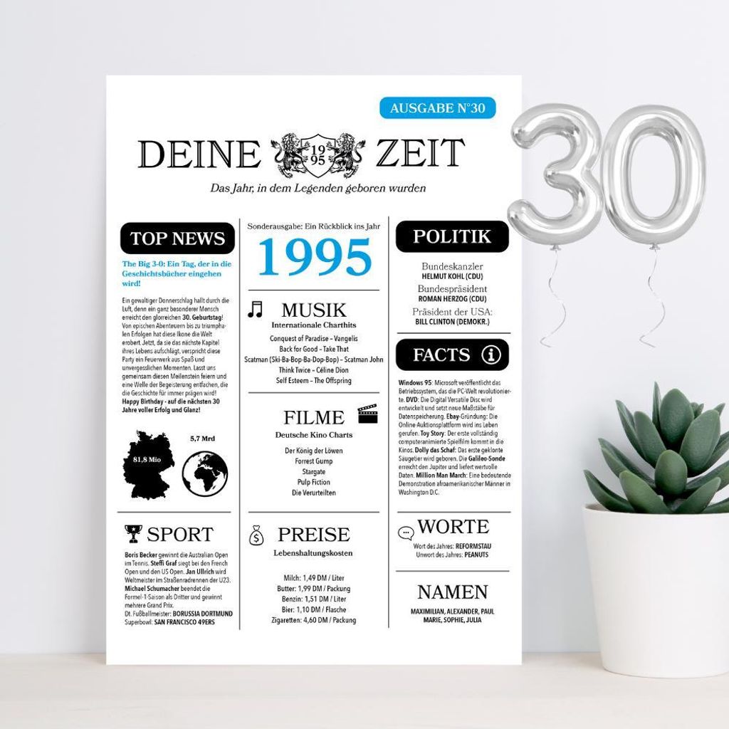 heaven+paper 30. Geburtstag Grusskarte A5 Zeitungsdesign, hochwertig