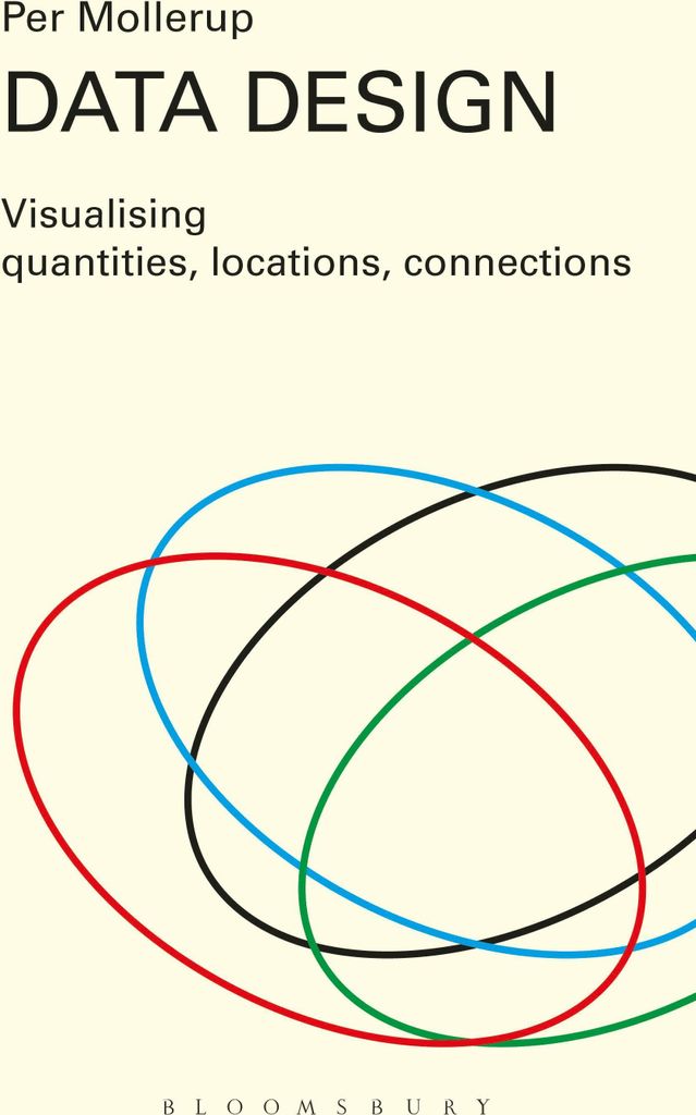 Data Design
