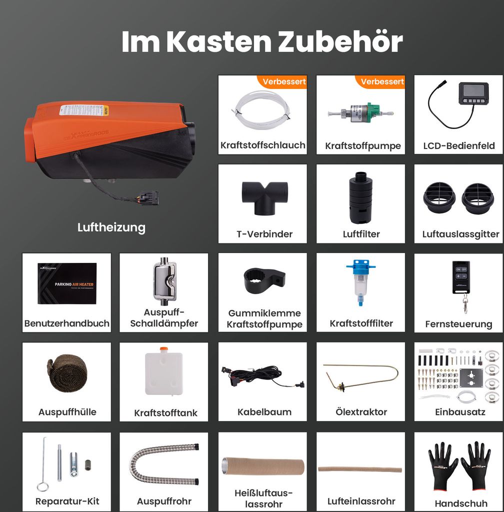 MaXpeedingrods 12V 5KW Diesel Heater Bluetooth LCD pro Obrázek produktu 7