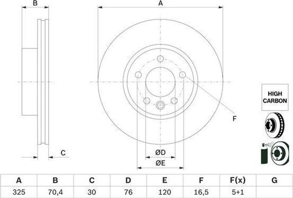 2x BOSCH Bremsscheibe 0 986 479 F22 für VW Crafter Kastenwagen (SY_ SX_) 70 4mm