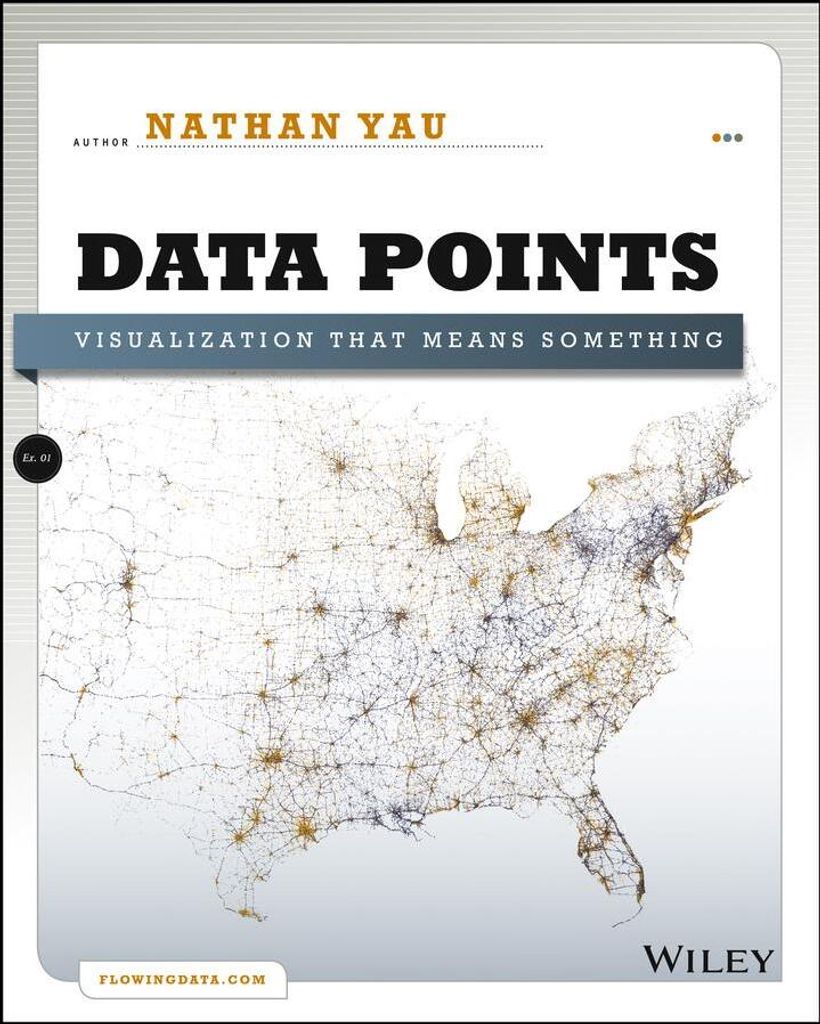 Data Points