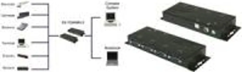 Plus de Ports COM ? Exsys EX-1334HMV-2 Ajoute 4 Ports RS232 via USB