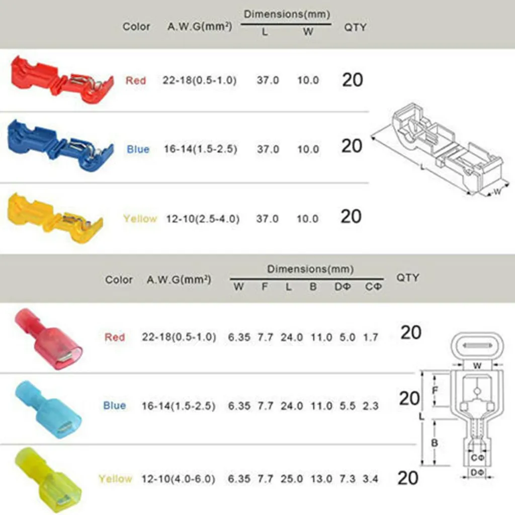 Cosses à sertir type T pour installation auto et électricité 360 pcs