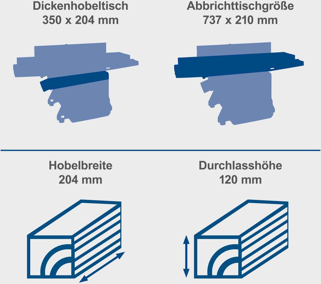 Scheppach Abricht- & Dickenhobelmaschine HMS850 Produktbild 4