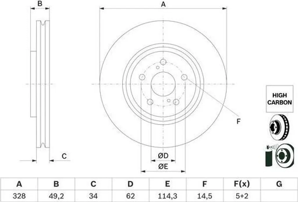 Finis les Bruits de Frein sur Toyota RAV4 V avec le Disque BOSCH 0986479H04
