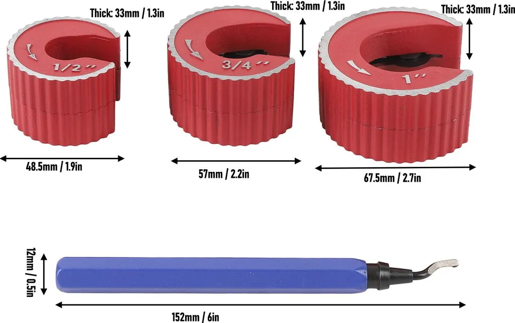 Set de coupe pour tubes de refroidissement et freinage automobile