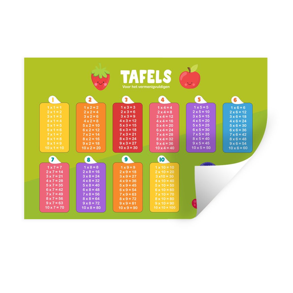 MuchoWow Wandtattoo Wandsticker Wandaufkleber Kinderzimmer - Lernen - Tische - Kinder - Jungen - Mädchen - Kinder 90x60 cm Selbstklebend und Rep...