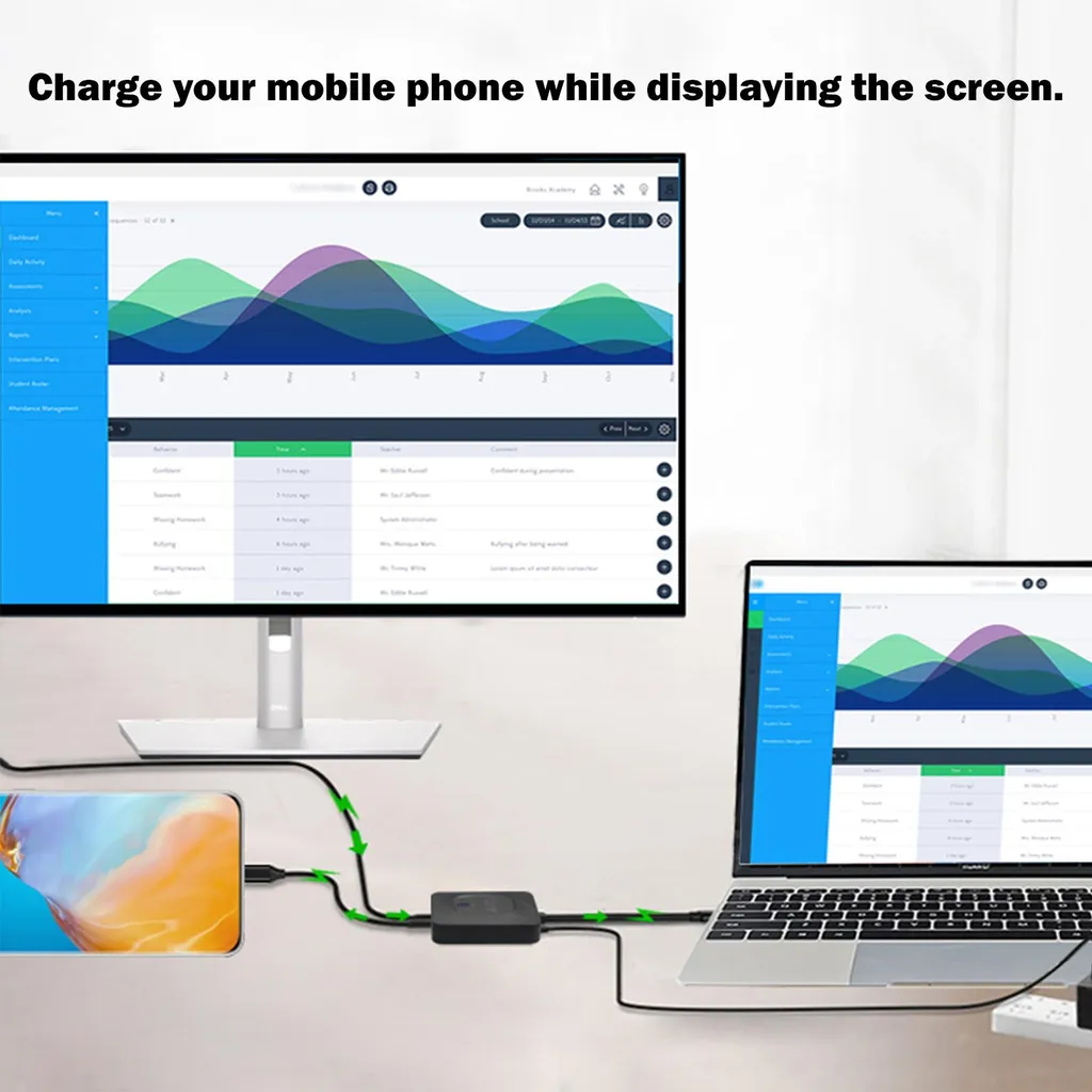 Switch USB-C 8K 60Hz Bidirectionnel avec Transfert Rapide 10Gbps HDR - 3