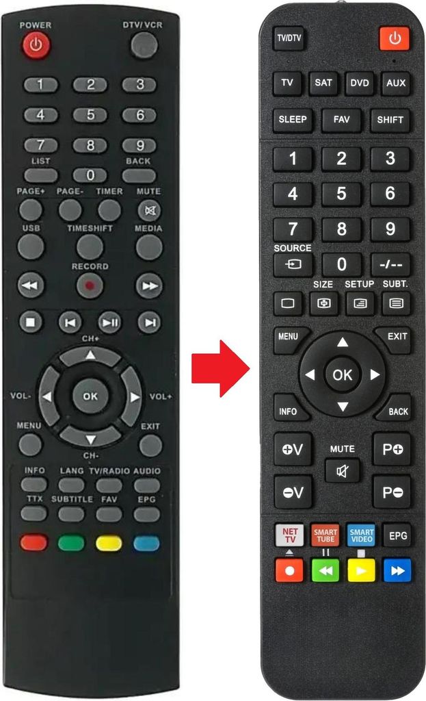 Fernbedienung geeignet für XORO HRT-8010 | HRT8000 | HRT8010