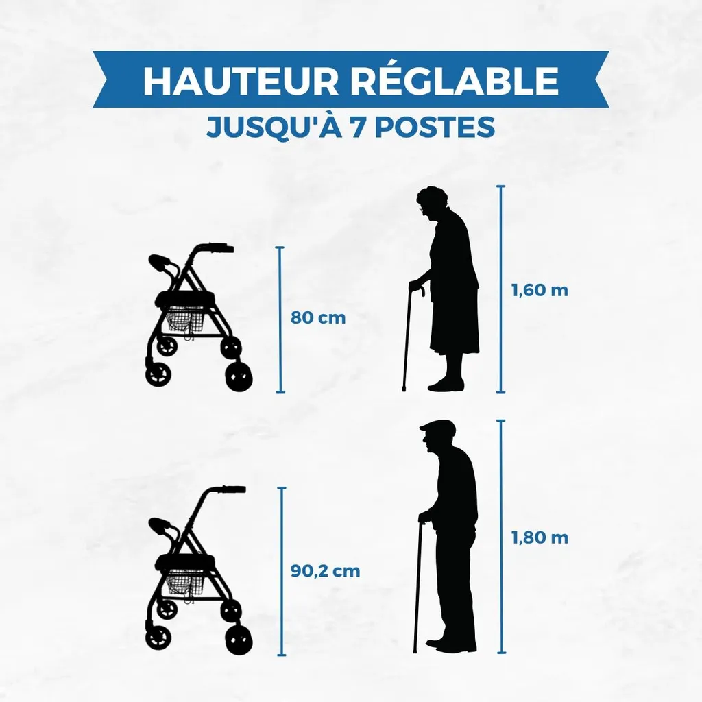 Rollator 4 Roues avec Siège Déambulateur Médical Pliable Bordeaux - 3