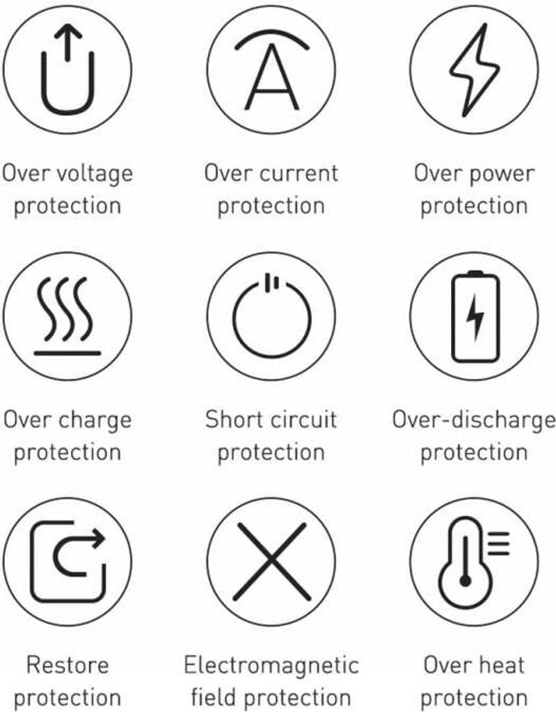 Baseus Bipow Schnelllade-Powerbank 20000mAh 20W schwarz Produktbild 22