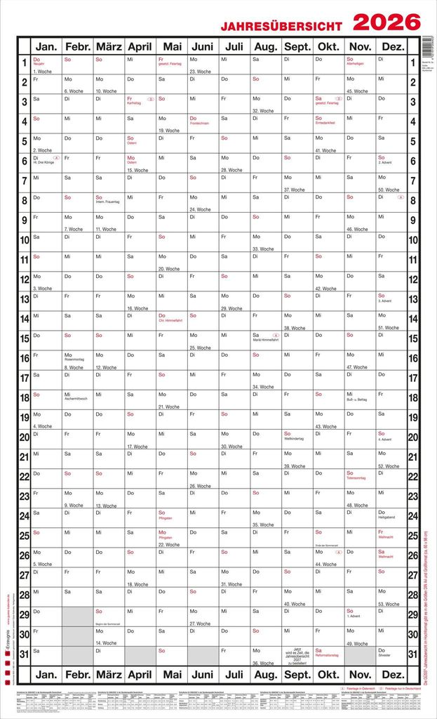2026 Güss Jahresübersicht Hochformat A1