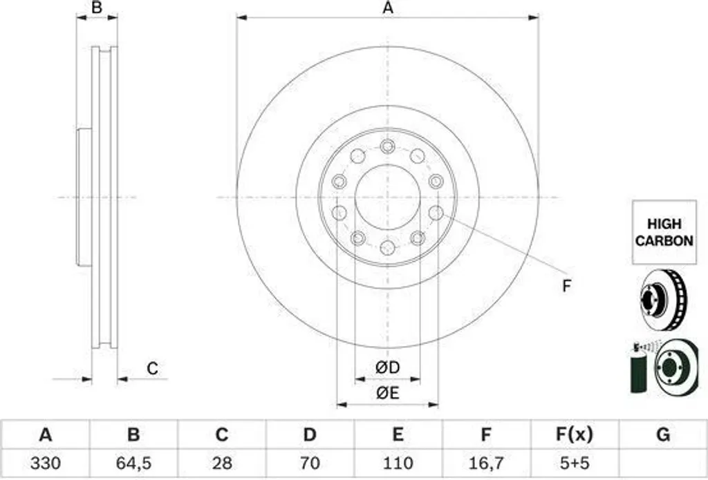 Disque de frein avant pour Alfa Romeo Stelvio 949 et Giulia Bosch OE