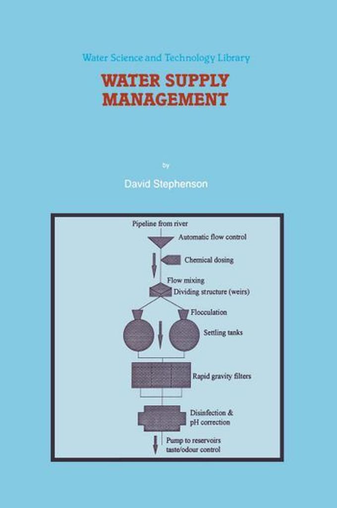 Management der Wasserversorgung