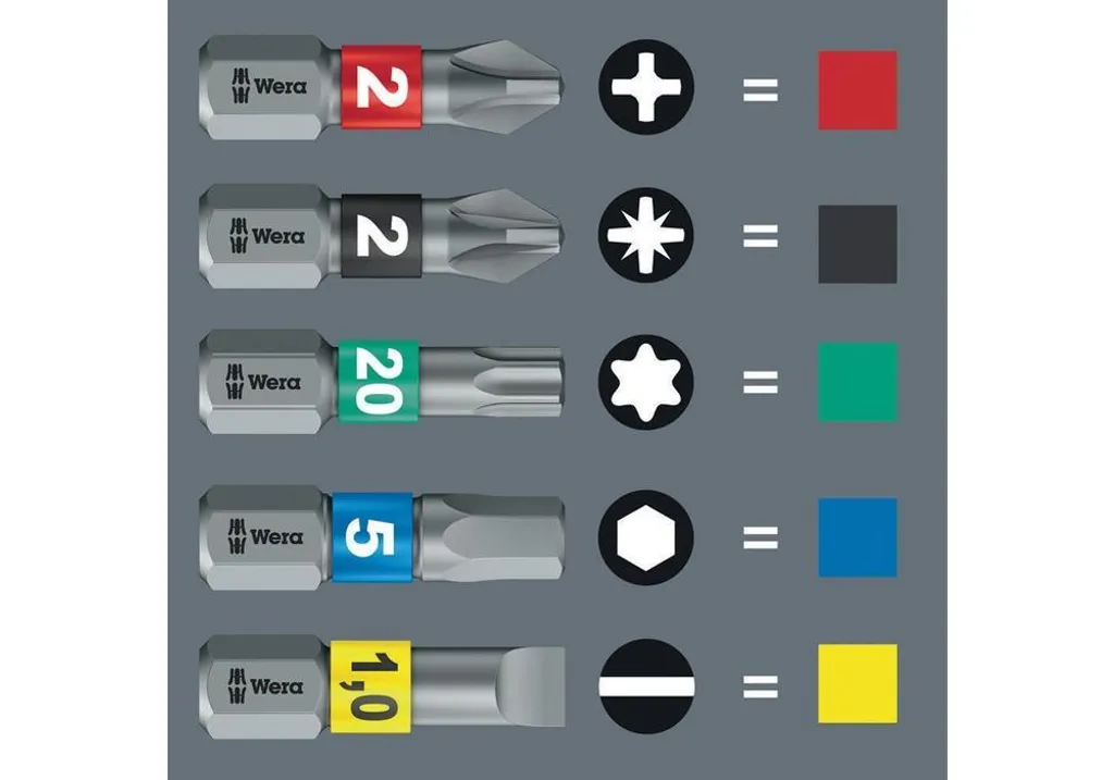 Offerta Wera 851/4 IMP DC PH DIY - Set 5 Bit Impaktor Phillips - 19