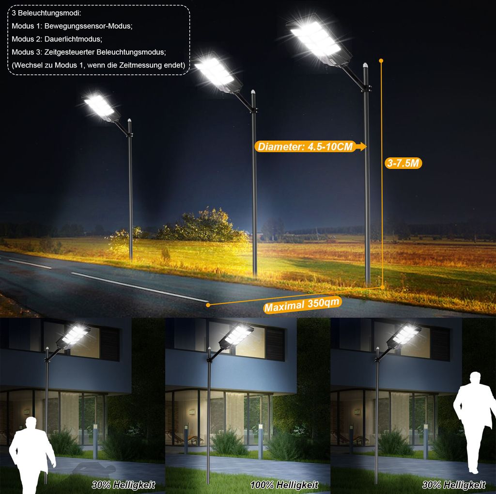 Solar Straßenlaterne 560 LED Solarleuchte 60000lm Produktbild 4