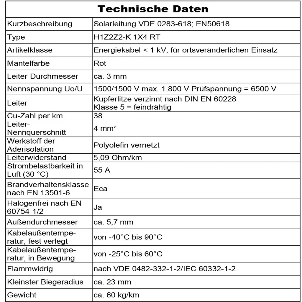 30m cavo solare cavo solare H1Z2Z2-K 4 mm² rosso fotovoltaico senza alogeni - 3