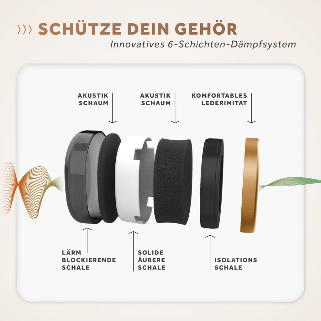 Casque antibruit professionnel avec arceau ajustable confortable - 4