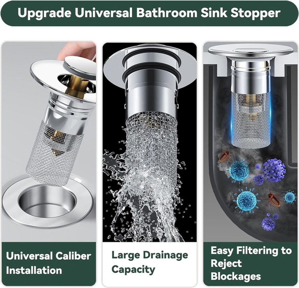 Pop-Up Abflusssieb Für Waschbecken – 2 Stück, Edelstahl-Korb, Verstopfungsfrei, Passend Für 2,8-3,7 Cm Abfluss